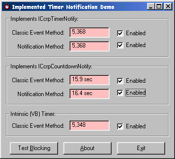 CCRP High Performance Timer Objects: One of three included demos